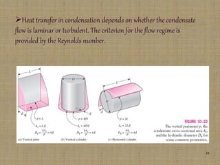 21
Heat transfer in condensation depends on whether the condensate
flow is laminar or turbulent. The criterion for the flow regime is
provided by the Reynolds number.
 