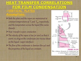 HEAT TRANSFER CORRELATIONS
FOR FILM CONDENSATION
Assumptions:
Both the plate and the vapor are maintained at
constant temperatures of Ts and Tsat, respectively,
and the temperature across the liquid film varies
linearly.
Heat transfer is pure conduction.
The velocity of the vapor is low (or zero) so that it
exerts no drag on the condensate (no viscous shear
on the liquid–vapor interface).
The flow of the condensate is laminar (Re<30) and
the properties of the liquid are constant.
22
VERTICAL PLATES
 