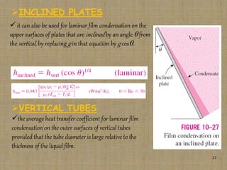 23
INCLINED PLATES
 it can also be used for laminar film condensation on the
upper surfaces of plates that are inclined by an angle  from
the vertical, by replacing g in that equation by g cos.
VERTICAL TUBES
the average heat transfer coefficient for laminar film
condensation on the outer surfaces of vertical tubes
provided that the tube diameter is large relative to the
thickness of the liquid film.
 