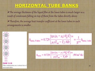 25
HORIZONTAL TUBE BANKS
The average thickness of the liquid film at the lower tubes is much larger as a
result of condensate falling on top of them from the tubes directly above.
Therefore, the average heat transfer coefficient at the lower tubes in such
arrangements is smaller.
 