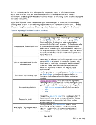 Page 4 of 6 
©2014 EAPJ.org 
Various studies show that most IT budgets allocate as much as 80% to software maintenance. Application architects must not only enable rapid solution delivery, but also reduce product maintenance cost throughout the software’s entire life span by enhancing quality of service (QoS) and developer productivity. 
Application architects should strive to free application developers of all non-functional coding by allowing them to focus on and efficiently implement features with direct customer value. Table 22 illustrates the agile application architecture practices that best empower application developers. 
Table 2. Agile Application Architecture Practices. Pattern Description 
Loose coupling of application tiers 
Loose coupling of application tiers through JavaScript Object Notation (JSON) or eXtensible Markup Language (XML) allows application developers to program application components simultaneously based on a flexible tagged data structure rather than a data object that creates compile dependencies between application components. Developers can program loosely-coupled components in parallel without impacting one another, and reconcile their changes as they merge their work. 
RESTful application programming interfaces (APIs) 
Exposing server side data and business components through stateless RESTful APIs based on straightforward web URLs allows reuse of application components a wide variety of distributed clients. This approach significantly reduces server-side application footprint and the prospect of technical debt. 
Open source commons libraries 
Popular open source frameworks such as Apache Commons and Google Guava help reduce development effort by eliminating boiler-plate code and reducing application footprint 
Single-page applications 
Single-page applications, which enhance user experience with rich graphical user interfaces and instant response, are typically engineered with browser-based technologies like: 
 Rich Internet Application JavaScript frameworks 
 Ajax 
 CSS 
Responsive design 
Incorporating responsive design into a web application UI allows access from a variety of web/mobile client devices, which reduces the prospect of technical debt as client technologies progress. 
NoSQL (Not Only SQL) databases 
Among other uses, NoSQL databases excel at storing transient data and dynamic data structures without extensive support from data architects and database administrators.  