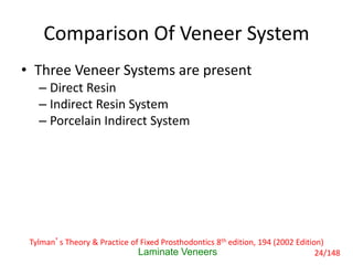 Comparison Of Veneer System
• Three Veneer Systems are present
– Direct Resin
– Indirect Resin System
– Porcelain Indirect System
Laminate Veneers
Tylman’s Theory & Practice of Fixed Prosthodontics 8th edition, 194 (2002 Edition)
24/148
 