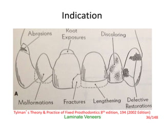 Indication
Laminate Veneers
Tylman’s Theory & Practice of Fixed Prosthodontics 8th edition, 194 (2002 Edition)
36/148
 