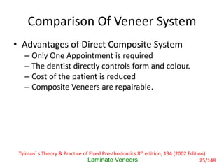 Comparison Of Veneer System
• Advantages of Direct Composite System
– Only One Appointment is required
– The dentist direc...