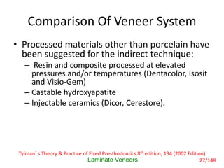 Comparison Of Veneer System
• Processed materials other than porcelain have
been suggested for the indirect technique:
– R...