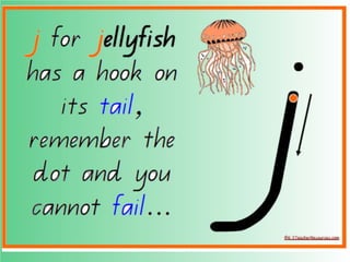 Flashcards and posters J j