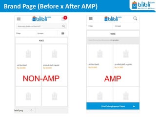 Brand Page (Before x After AMP)
NON-AMP AMP
 
