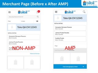 Merchant Page (Before x After AMP)
NON-AMP AMP
 