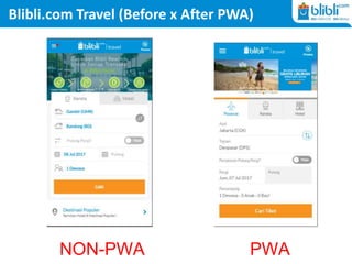 Blibli.com Travel (Before x After PWA)
NON-PWA PWA
 