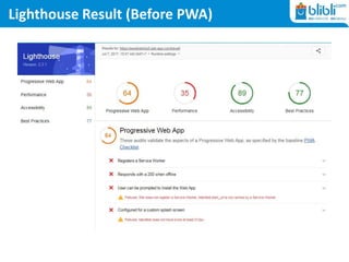 Lighthouse Result (Before PWA)
 