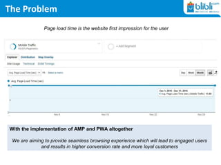 The Problem
Page load time is the website first impression for the user
With the implementation of AMP and PWA altogether
We are aiming to provide seamless browsing experience which will lead to engaged users
and results in higher conversion rate and more loyal customers
 