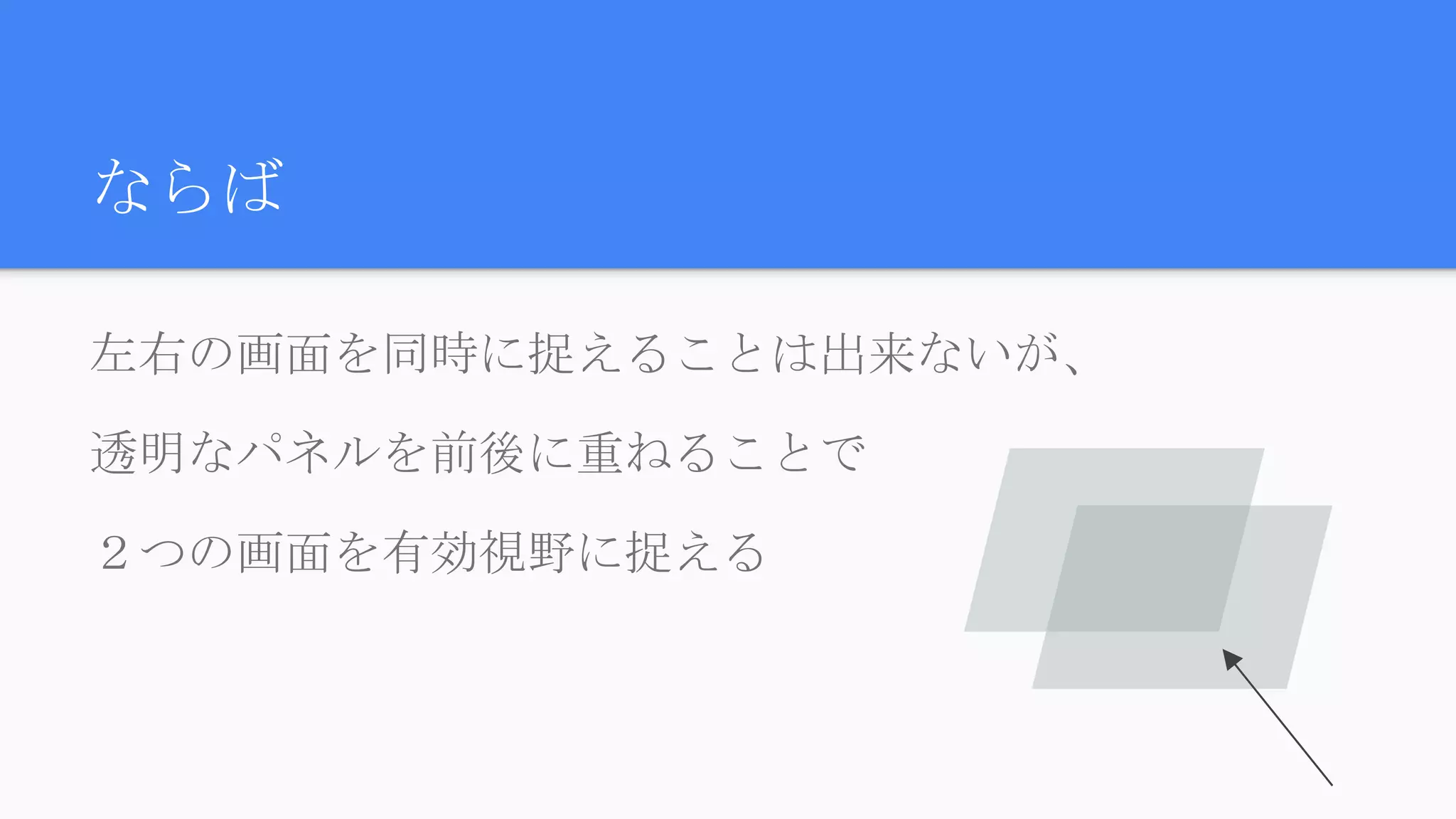 ならば
左右の画面を同時に捉えることは出来ないが、
透明なパネルを前後に重ねることで
２つの画面を有効視野に捉える
 