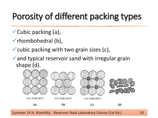 Porosity of different packing types
Cubic packing (a),
rhombohedral (b),
cubic packing with two grain sizes (c),
and typical reservoir sand with irregular grain
shape (d).
Summer 14 H. AlamiNia Reservoir Rock Laboratory Course (1st Ed.) 10
 