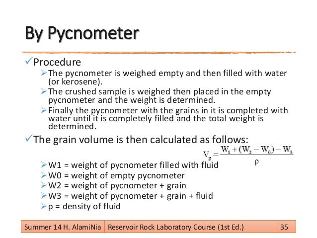porosimeters