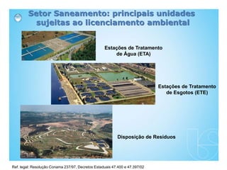 Setor Saneamento: principais unidades
sujeitas ao licenciamento ambiental
Ref. legal: Resolução Conama 237/97, Decretos Estaduais 47.400 e 47.397/02
Estações de Tratamento
de Água (ETA)
Estações de Tratamento
de Esgotos (ETE)
Disposição de Resíduos
 