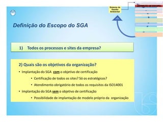 Definição do Escopo do SGA
1) Todos os processos e sites da empresa?
2) Quais são os objetivos da organização?
• Implantação do SGA com o objetivo de certificação
• Certificação de todos os sites? Só os estratégicos?
• Atendimento obrigatório de todos os requisitos da ISO14001
• Implantação do SGA sem o objetivo de certificação
• Possibilidade de implantação de modelo próprio da organização
 