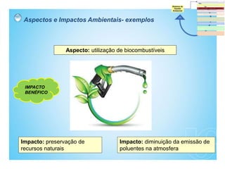 Aspecto: utilização de biocombustíveis
Impacto: preservação de
recursos naturais
Impacto: diminuição da emissão de
poluentes na atmosfera
IMPACTO
BENÉFICO
Aspectos e Impactos Ambientais- exemplos
 