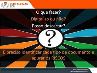 112
O que fazer?
Fonte:: AUTOR DESCONHECIDO disponível em http://noticiasvisuais.files.wordpress.com/2010/06/pergunta.png Acessado em
24.05.2013 às 16:47.(finalidade educacional)
Digitalizo ou não?
Posso descartar?
É preciso identificar cada tipo de documento e
apurar os RISCOS
 
