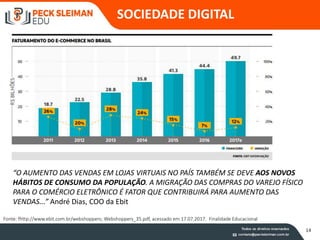 SOCIEDADE DIGITAL
14
Fonte: fhttp://www.ebit.com.br/webshoppers; Webshoppers_35.pdf, acessado em 17.07.2017. Finalidade Educacional
“O AUMENTO DAS VENDAS EM LOJAS VIRTUAIS NO PAÍS TAMBÉM SE DEVE AOS NOVOS
HÁBITOS DE CONSUMO DA POPULAÇÃO. A MIGRAÇÃO DAS COMPRAS DO VAREJO FÍSICO
PARA O COMÉRCIO ELETRÔNICO É FATOR QUE CONTRIBUIRÁ PARA AUMENTO DAS
VENDAS...” André Dias, COO da Ebit
 
