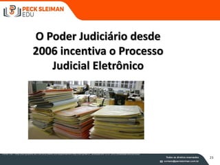 Fonte: CNJ – http://bit.ly/Iahr9l; AUTOR DESCONHECIDO disponível em http://bit.ly/IlBFZt , acessado em 31.07.2015 (finalidade educacional)
O Poder Judiciário desde
2006 incentiva o Processo
Judicial Eletrônico
23
 