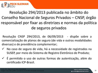 Resolução 294/2013 publicada no âmbito do
Conselho Nacional de Seguros Privados – CNSP, órgão
responsável por fixar as diretrizes e normas da política
de seguros privados
Resolução CNSP 294/2013, de 06/09/2013 - dispõe sobre a
comercialização de planos de seguro (de vida e outras modalidades
diversas) e de previdência complementar;
 No caso de seguro de vida, há a necessidade de registrados na
SUSEP, por meio do Sistema de Registro Eletrônico de Produto;
 É permitido o uso de outras formas de autenticação, além do
certificado ICP-Brasil.
Fonte: CNJ disponível em http://bit.ly/Iahr9l
Imagem: http://bit.ly/IlBFZt acessado em 31.07.2015 (finalidade educacional) 30
 