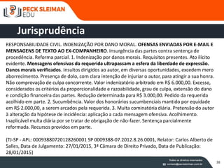 38
RESPONSABILIDADE CIVIL. INDENIZAÇÃO POR DANO MORAL. OFENSAS ENVIADAS POR E-MAIL E
MENSAGENS DE TEXTO AO EX-COMPANHEIRO. Insurgência das partes contra sentença de
procedência. Reforma parcial. 1. Indenização por danos morais. Requisitos presentes. Ato ilícito
evidente. Mensagens ofensivas da requerida ultrapassam a esfera da liberdade de expressão.
Danos morais verificados. Insultos dirigidos ao autor, em diversas oportunidades, excedem mero
aborrecimento. Presença de dolo, com clara intenção de injuriar o autor, para atingir a sua honra.
Não comprovação de culpa concorrente. Valor indenizatório arbitrado em R$ 6.000,00. Excesso,
considerados os critérios da proporcionalidade e razoabilidade, grau de culpa, extensão do dano
e condição financeira das partes. Redução determinada para R$ 3.000,00. Pedido da requerida
acolhido em parte. 2. Sucumbência. Valor dos honorários sucumbenciais mantido por equidade
em R$ 2.000,00, a serem arcados pela requerida. 3. Multa cominatória diária. Pretensão do autor
à alteração da hipótese de incidência: aplicação a cada mensagem ofensiva. Acolhimento.
Inaplicável multa diária por se tratar de obrigação de não-fazer. Sentença parcialmente
reformada. Recursos providos em parte.
(TJ-SP - APL: 00093880720128260001 SP 0009388-07.2012.8.26.0001, Relator: Carlos Alberto de
Salles, Data de Julgamento: 27/01/2015, 3ª Câmara de Direito Privado, Data de Publicação:
28/01/2015)
Jurisprudência
 