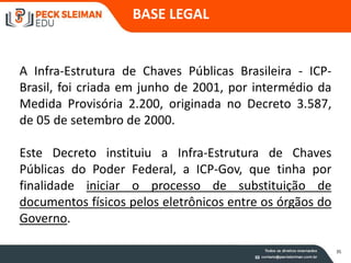 A Infra-Estrutura de Chaves Públicas Brasileira - ICP-
Brasil, foi criada em junho de 2001, por intermédio da
Medida Provisória 2.200, originada no Decreto 3.587,
de 05 de setembro de 2000.
Este Decreto instituiu a Infra-Estrutura de Chaves
Públicas do Poder Federal, a ICP-Gov, que tinha por
finalidade iniciar o processo de substituição de
documentos físicos pelos eletrônicos entre os órgãos do
Governo.
BASE LEGAL
35
 