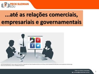 AUTOR DESCONHECIDO. Fonte: Cada da Consultoria. Disponível em http://casadaconsultoria.com.br/wp-content/uploads/2013/04/redes-sociais-pequenas-empresas.jpg
Acesso em 20.02.2015 às 11h33. Finalidade Educacional
...até as relações comerciais,
empresariais e governamentais
5
 
