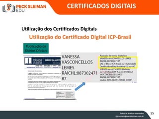 67
Utilização do Certificado Digital ICP-Brasil
Publicação de
Diários Oficiais
Utilização dos Certificados Digitais
CERTIFICADOS DIGITAIS
55
 
