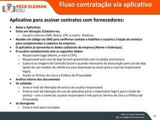 89
 Baixa o Aplicativo;
 Entra em Ativação /Cadastre-se;
o Usuário informa CNPJ, Nome, CPF, e-mail e Telefone;
 Recebe um código via SMS para confirmar contato e habilitar o usuário ( criação da senha) e
para complementar o cadastro da empresa;
 O aplicativo já apresenta os dados cadastrais da empresa (Nome e Endereço);
 O usuário complementa com os seguintes dados:
o Responsável Legal (Nome, e-mail e CPF);
o Responsável pelo uso do App (já vem preenchido com os dados anteriores);
o Captura as imagens do Contrato Social e quando necessário da procuração para uso do App
(pode ter um modelo de referência para download ou envio para e-mail do responsável
legal);
o Aceita os Termos de Uso e a Política de Privacidade
 Análise interna dos documentos
 Se validado:
o Envia e-mail de liberação de acesso ao usuário responsável;
o Envia e-mail de liberação do uso do aplicativo para o responsável legal ( para criação de
senha) – com o nome do usuário responsável e link para os Termos de Uso e a Política de
Privacidade
 Se divergente:
o Envia e-mail para correções.
Fluxo contratação via aplicativo
Aplicativo para assinar contratos com fornecedores:
 