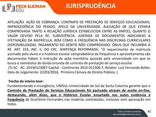 JURISPRUDÊNCIA
82
APELAÇÃO. AÇÃO DE COBRANÇA. CONTRATO DE PRESTAÇÃO DE SERVIÇOS EDUCACIONAIS.
IMPROCEDÊNCIA DO PEDIDO. APELO DA UNIVERSIDADE. ALEGAÇÃO DE QUE ESTARIA
COMPROVADA TANTO A RELAÇÃO JURÍDICA ESTABELECIDA ENTRE AS PARTES, QUANTO O
VALOR DEVIDO PELA RÉ. SUBSISTÊNCIA. JUNTADA DE DOCUMENTOS INDICANDO A
EFETIVAÇÃO DA MATRÍCULA, BEM COMO A FREQUÊNCIA NAS DISCIPLINAS CURRICULARES
DISPONIBILIZADAS. PAGAMENTO DO DÉBITO NÃO COMPROVADO. ÔNUS QUE INCUMBIA À
RÉ. ART. 333, INC. II, DO CPC. SENTENÇA REFORMADA. "O requerimento de matrícula
assinado pelo aluno e o histórico escolar comprobatório da frequência e aproveitamento são
documentos hábeis à instrução da ação monitória ajuizada pela universidade em que se
busca o reembolso de dívida oriunda de contrato de prestação de serviço escolar.
(TJ-SC - AC: 20150123067 Capital - Continente 2015.012306-7, Relator: Luiz Fernando Boller,
Data de Julgamento: 22/03/2016, Primeira Câmara de Direito Público, )
Trecho do inteiro teor:
Fundamentando a insurgência, UNISUL-Universidade do Sul de Santa Catarina garante que o
Contrato de Prestação de Serviços Educacionais foi pactuado através de aceite on-line,
destacando, além disso, que o Histórico Escolar encartado nos autos evidencia a
frequência de Grazileine Fernandes nas matérias contratadas, inclusive com aprovação em
todas.
 