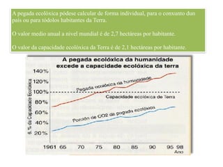 A pegada ecolóxica pódese calcular de forma individual, para o conxunto dun
país ou para tódolos habitantes da Terra.
O valor medio anual a nivel mundial é de 2,7 hectáreas por habitante.
O valor da capacidade ecolóxica da Terra é de 2,1 hectáreas por habitante.
 