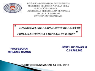 REPÚBLICA BOLIVARIANA DE VENEZUELA
MINISTERIO DEL PODER POPULAR DE LA
EDUCACIÓN SUPERIOR
UNIVERSIDAD BICENTENARIA DE ARAGUA
ESCUELA DE DERECHO
CÁTEDRA: INFORMATICA III
PUERTO ORDAZ MARZO 14 DEL 2018
" IMPORTANCIA DE LA APLICACIÓN DE LA LEY DE
FIRMA ELECTRÓNICA Y MENSAJE DE DATOS? "
JOSE LUIS VIVAS M
C.I 9.769.766
PROFESORA:
MIRLENIS RAMOS
 