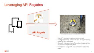 API Security Lifecycle | PPTX