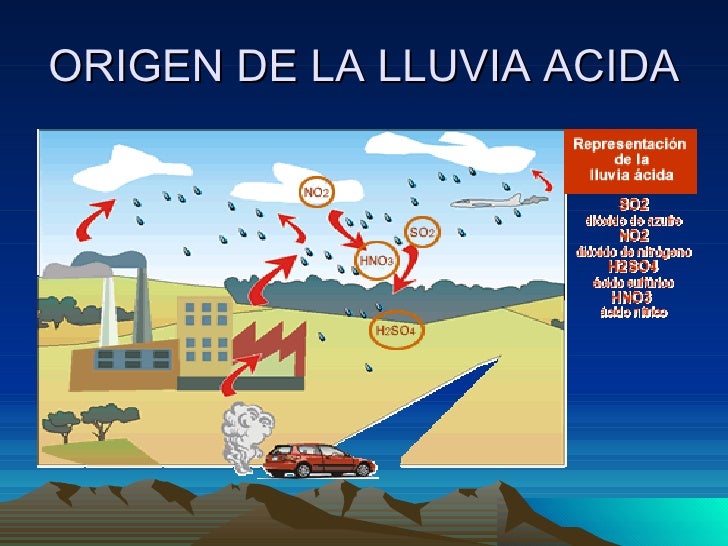 Si es posible inundar 92 gasolina en el Ford foco 2