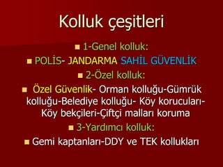 Kolluk çeşitleri
 1-Genel kolluk:
 POLİS- JANDARMA-SAHİL GÜVENLİK
 2-Özel kolluk:
 Özel Güvenlik- Orman kolluğu-Gümrük
kolluğu-Belediye kolluğu- Köy korucuları-
Köy bekçileri-Çiftçi malları koruma
 3-Yardımcı kolluk:
 Gemi kaptanları-DDY ve TEK kollukları
 