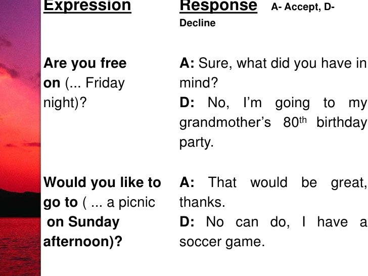 teaching speaking-expressing invitation