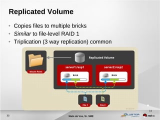 Niels de Vos, Sr. SME33
33
Replicated Volume
● Copies files to multiple bricks
● Similar to file-level RAID 1
● Triplication (3 way replication) common
 
