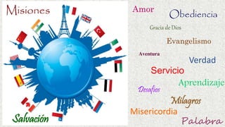Misiones
Gracia de Dios
Aventura
Milagros
Aprendizaje
Desafíos
Evangelismo
Misericordia
Amor
Palabra
Verdad
Salvación
Servicio
Obediencia
 