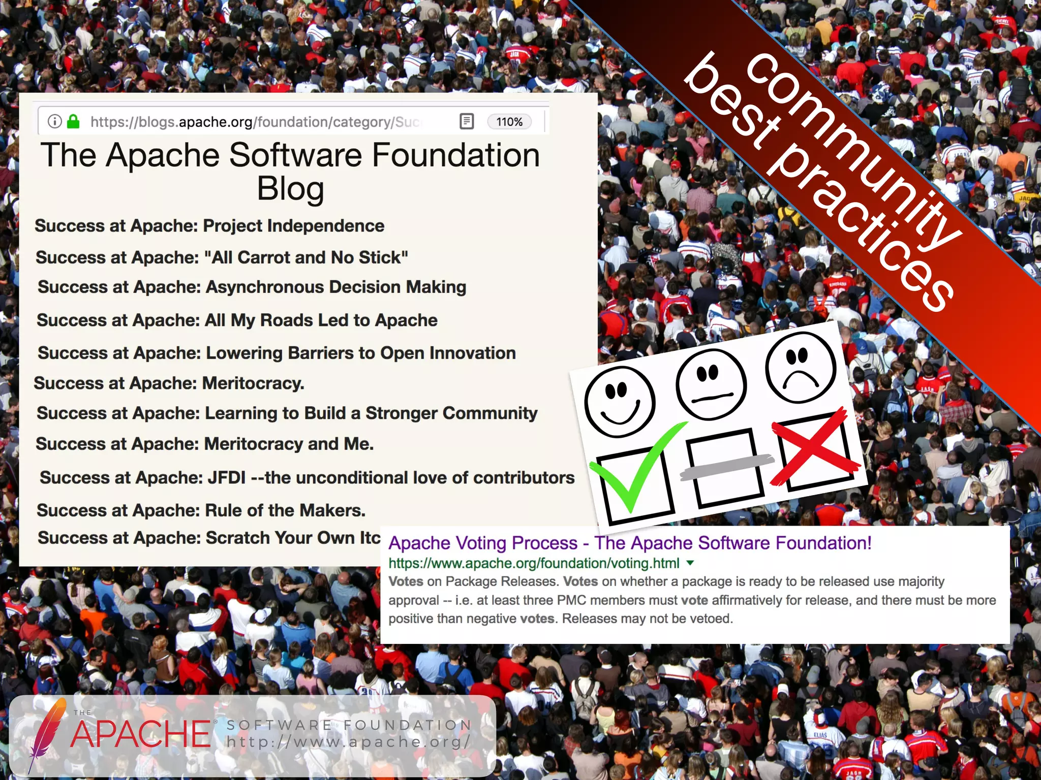 com m unity  best practices 