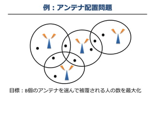 例：アンテナ配置問題
目標：B個のアンテナを選んで被覆される人の数を最大化
 
