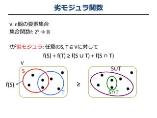 劣モジュラ関数
V: n個の要素集合
集合関数f: 2V → ℝ
fが劣モジュラ: 任意のS, T ⊆ Vに対して
f(S) + f(T) ≥ f(S ∪ T) + f(S ∩ T)
S
f(S)
T
S∪T
S∩T
≥
V
 