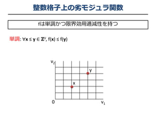 整数格子上の劣モジュラ関数
fは単調かつ限界効用逓減性を持つ
単調: ∀x ≤ y ∈ ℤV, f(x) ≤ f(y)
0 v1
v2
x
y
 