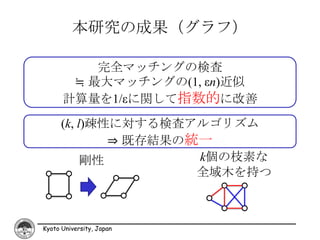 本研究の成果（グラフ）

          完全マッチングの検査
       ≒ 最大マッチングの(1, εn)近似
      計算量を1/εに関して指数的に改善
      (k, l)疎性に対する検査アルゴリズム
              ⇒ 既存結果の統一
           剛性         k個の枝素な
                      全域木を持つ



Kyoto University, Japan
 