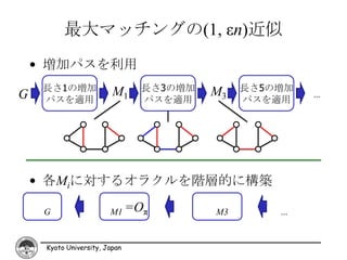 最大マッチングの(1, εn)近似
    • 増加パスを利用
     長さ1の増加              M1    長さ3の増加   M3   長さ5の増加
G    パスを適用                     パスを適用         パスを適用
                                                       ...




    • 各Miに対するオラクルを階層的に構築

     G                  M1 =Oπ          M3       ...


     Kyoto University, Japan
 