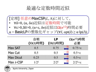 最適な定数時間近似

[定理] 任意のMaxCSP(L, Λ)に対して、
• ∀δ>0, (α, δn)近似は定数時間で可能
• ∀ε>0,∃δ>0, (α+ε, δn)近似はΩ(n1/2)時間必要
α = BasicLPの整数化ギャップ(∀I, opt(I) ≥ α∙lp(I))
                      自明           LP     W(n1/2)時間
                   (O(1)時間)    (O(1)時間)      必要
                                       一致
Max SAT               0.5         0.75      0.75+ε
Max Cut                  0.5     0.5    一致   0.5+ε
                                        一致
Max Dicut               0.25     0.5         0.5+ε
                                        一致
Max k-CSP               1/2k     2/2k        2/2k+ε
  Kyoto University, Japan
 