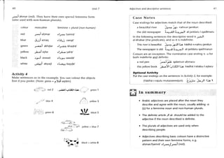 Easy arabic grammar