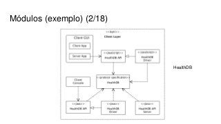 Módulos (exemplo) (2/18)
HealthDB
 