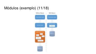 Módulos (exemplo) (11/18)
 