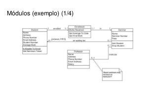 Módulos (exemplo) (1/4)
 